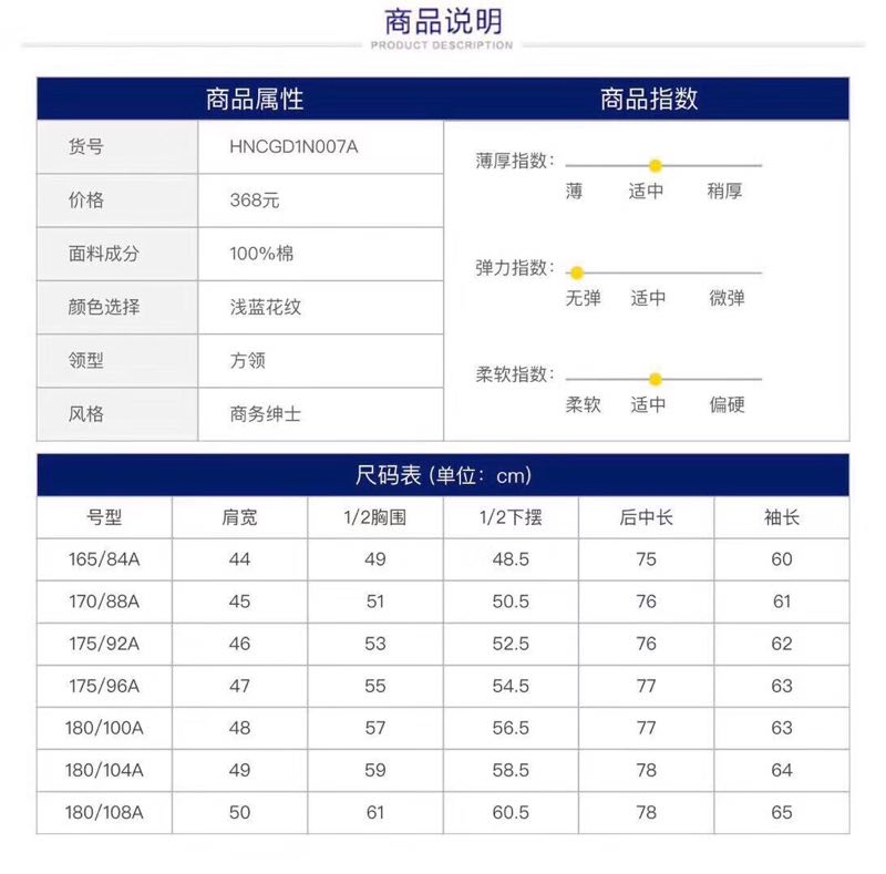 响应式图像